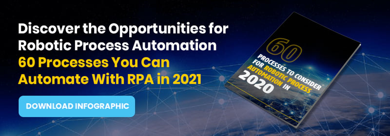 Invitation to download Auxis' report: Which Processes Can Be Automated Using RPA in 2021