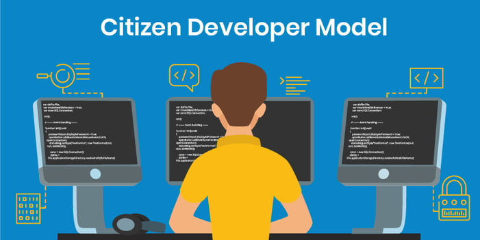 A man working in front of three monitors, representing Auxis’ Citizen Developer Model