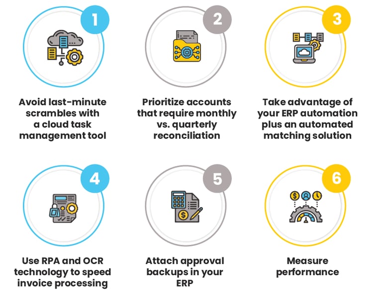 6 Best Practices to Improve Your Month-End Close Process