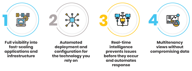 Qualities of the best next-gen network management tools in the market