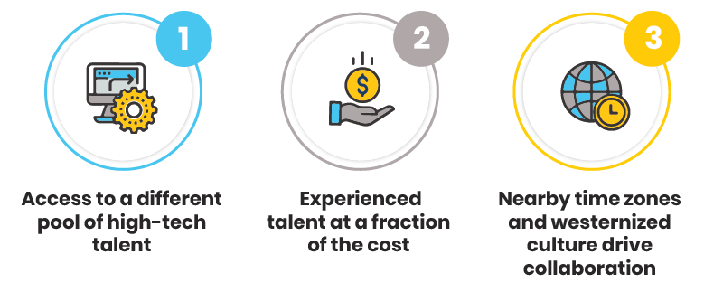 blog_talent_shortage-01