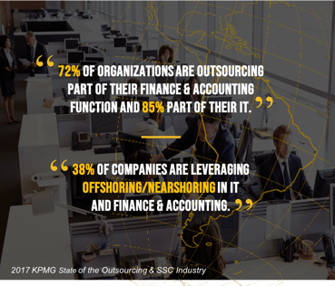 2017 KPMG State of the Outsourcing & SSC Industry quotes about Nearshoring vs Offshoring